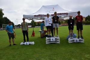 Triathlon 2025 Siegerehrung